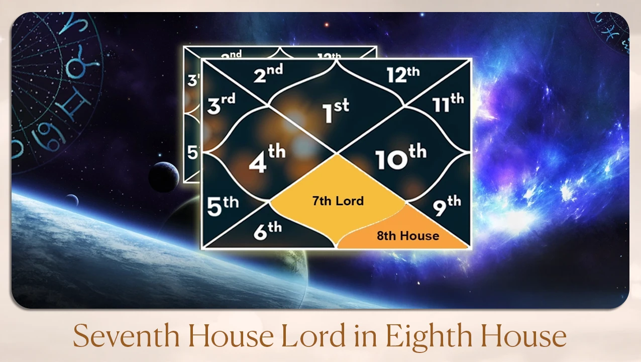 Seventh House Lord in Eighth House